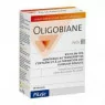 Oligobiane Fe Cu Gel B/30