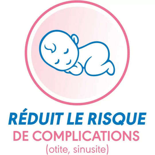 Mouche Bébé Manuel Ergonomique, Sûr et Hygiénique, Réduit Le Risque De Sinusites et Otites x2