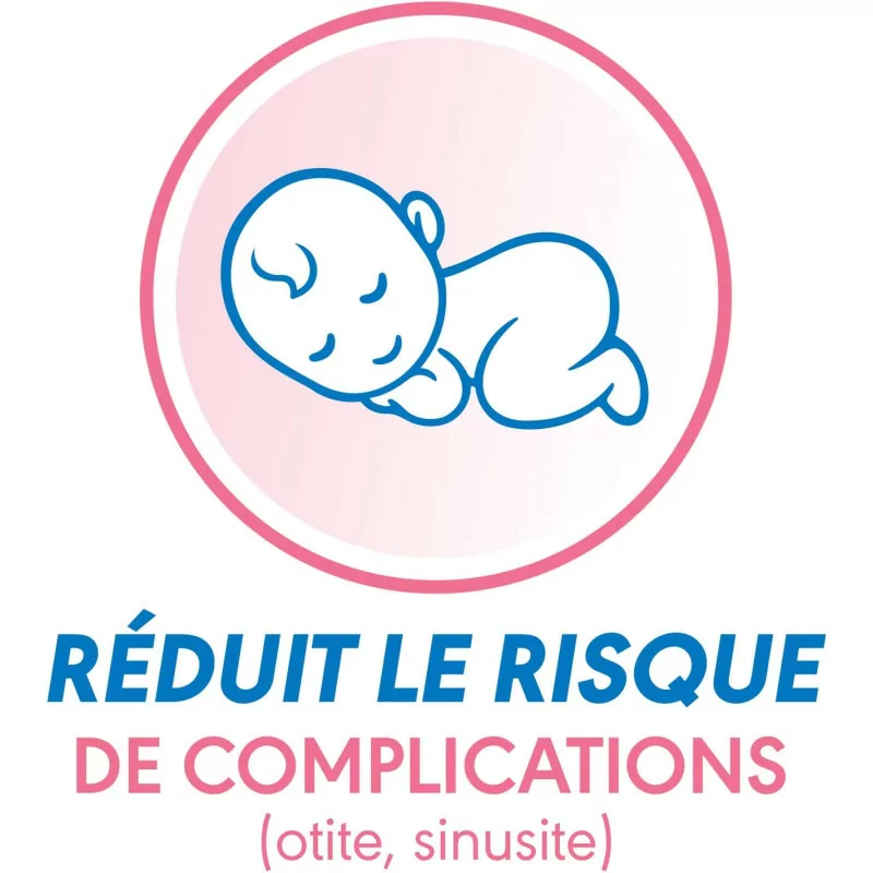 Mouche Bébé Manuel Ergonomique, Sûr et Hygiénique, Réduit Le Risque De Sinusites et Otites x2