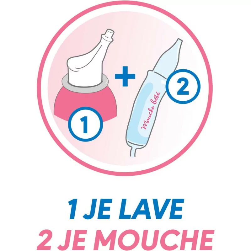 Mouche Bébé Manuel Ergonomique, Sûr et Hygiénique, Réduit Le Risque De Sinusites et Otites x2