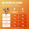 So Shape, Barres saveur Peanut Butter, 10g de protéines & moins de 100kcal par barre, 16 Barres de 30g