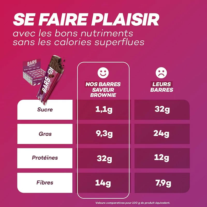 So Shape, Barres saveur Brownie, 10g de protéines & moins de 100kcal par barre, 16 Barres de 30g