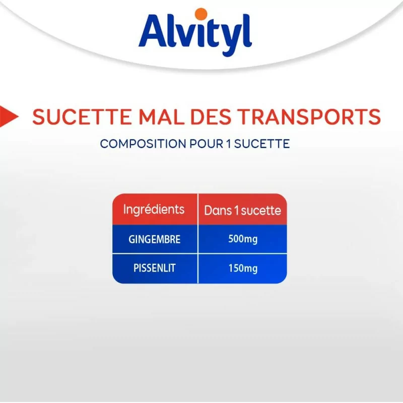 Alvityl Pack de 10 Sucettes Mal des Transports Trajet Calme/Serein Recommandé à 93 pourcent, Bleu, 120 g (Lot de 1)