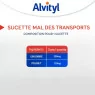 Alvityl Pack de 10 Sucettes Mal des Transports Trajet Calme/Serein Recommandé à 93 pourcent, Bleu, 120 g (Lot de 1)