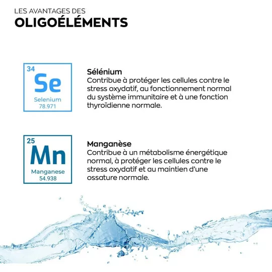 Complexe Collagene marin, Acide hyaluronique, Coenzyme q10 GRANIONS 60 comprimés