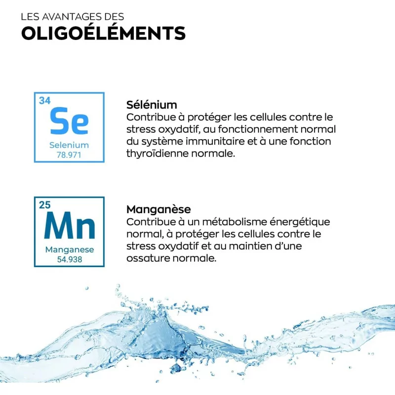 Complexe Collagene marin, Acide hyaluronique, Coenzyme q10 GRANIONS 60 comprimés