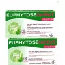 Euphytose Confort Intestinal - Bien être digestif et Equilibre du transit - Lot de 2 boites de 28 Gélules